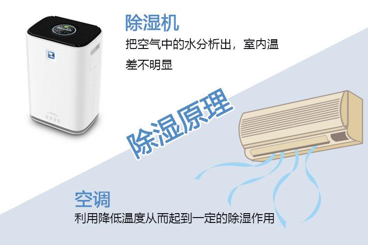 吊頂蘑菇视频网站如何選型？