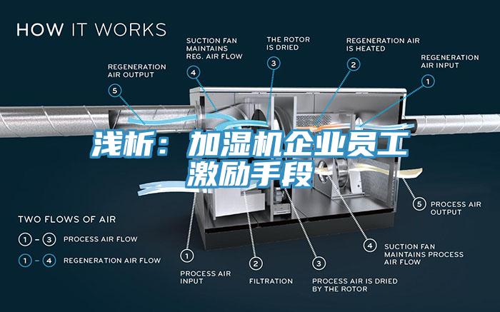 淺析：加濕機企業員工激勵手段
