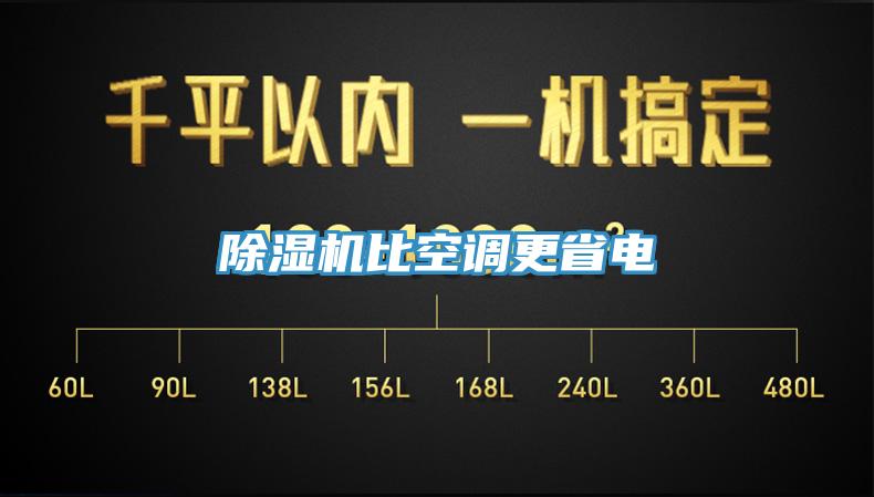 蘑菇视频网站比空調更省電