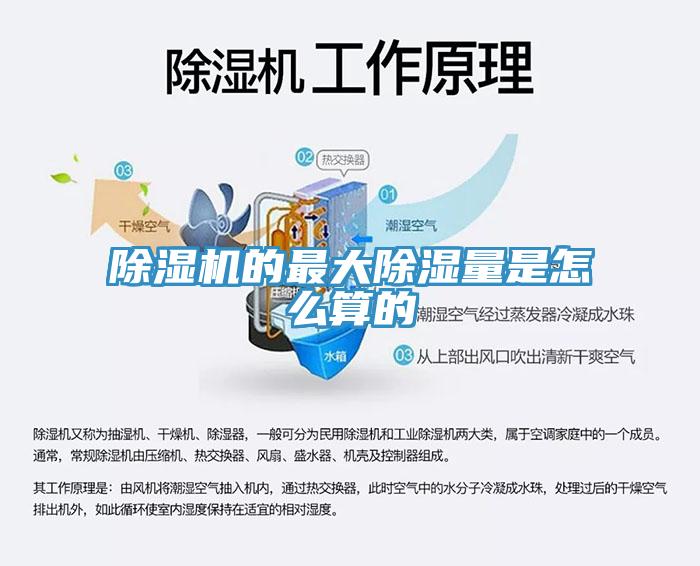 蘑菇视频网站的最大除濕量是怎麽算的