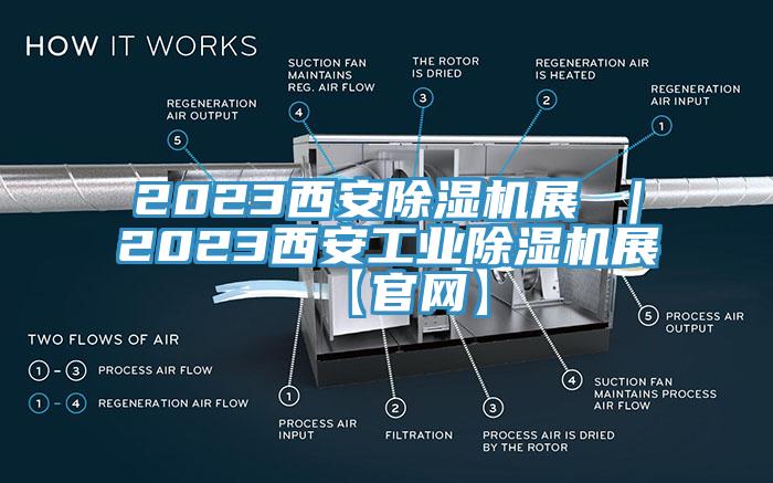 2023西安蘑菇视频网站展 ｜2023西安工業蘑菇视频网站展【官網】