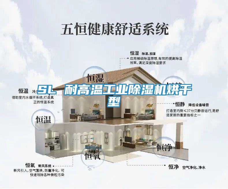 SL 耐高溫工業蘑菇视频网站烘幹型
