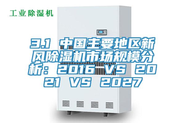3.1 中國主要地區新風蘑菇视频网站市場規模分析：2016 VS 2021 VS 2027