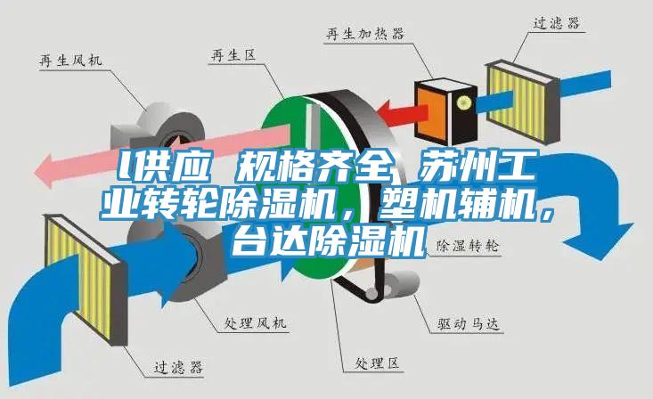 l供應 規格齊全 蘇州工業轉輪蘑菇视频网站，塑機輔機，台達蘑菇视频网站