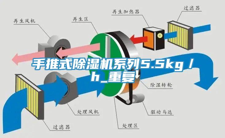 手推式蘑菇视频网站係列5.5kg／h_重複