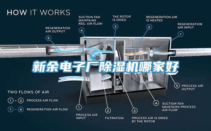 新餘電子廠蘑菇视频网站哪家好