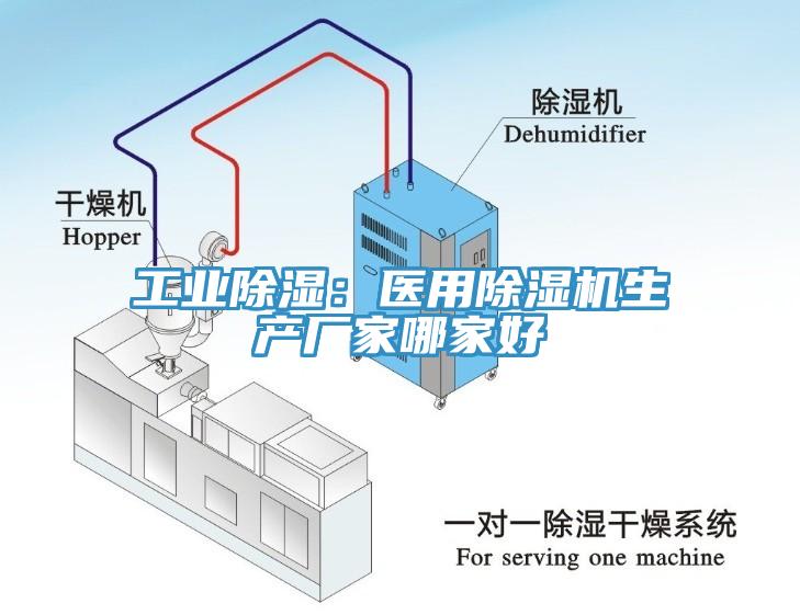 工業除濕：醫用蘑菇视频网站生產廠家哪家好